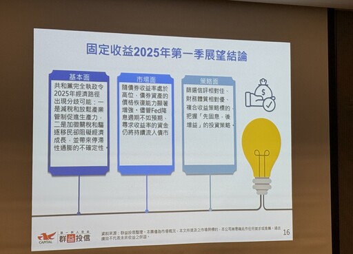 群益投信Q1投資展望！看好另類「A.I.股市」＋台股 曝「蛇來運轉」策略