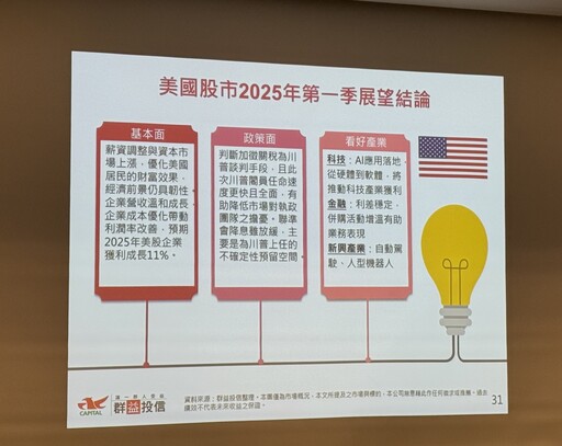 群益投信Q1投資展望！看好另類「A.I.股市」＋台股 曝「蛇來運轉」策略