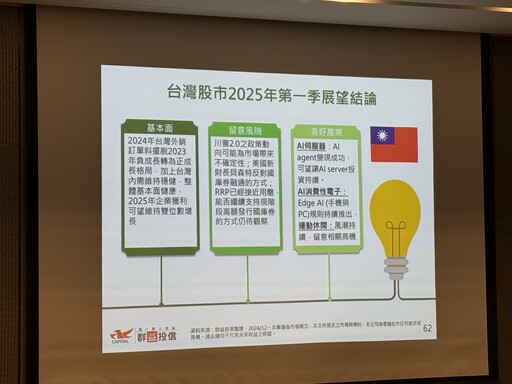 群益投信Q1投資展望！看好另類「A.I.股市」＋台股 曝「蛇來運轉」策略