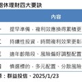 退休理財留意4風險 群益投信建議4要訣