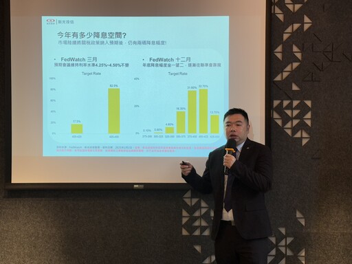 2025股債投資密碼！新光投信看好AI主升段行情 留意美國BBB級投等債