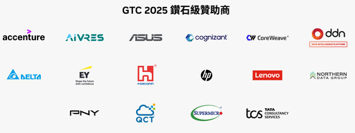 Nvidia GTC登場！法人看好創新科技 帶來長期投資機會