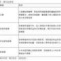 瀚亞投信Q2債市展望 看好信用債可分散風險！