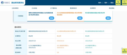 集保「基金資訊觀測站」新升級！基金比較、報告書視覺化 ４大亮點易上手