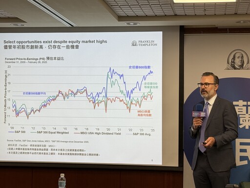 富坦穩月收操盤手訪台！收益策略優先 應對美股罕見高波動