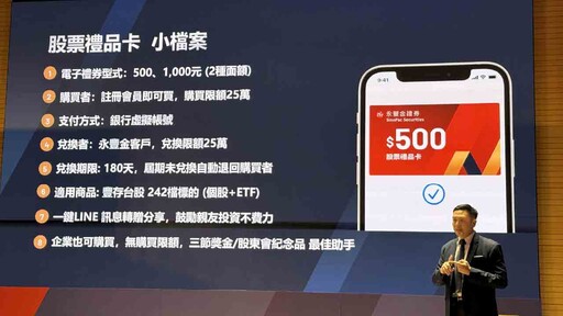有機會增值的禮物！永豐金證開賣「股票禮品卡」 買股、ETF直接抵扣