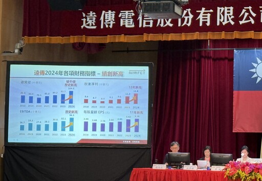 遠傳徐旭東大談AI！總座：關稅帶動iPhone週銷量增50％ 股東會重點速看