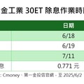 00728連三季配息0.771元 想領息最晚這天買進！