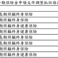 凱基人壽推長照險批註條款！簡化理賠申領流程 8張保單適用