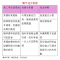 瀚亞投信Q3債市展望 相對看好高評等信用債券與BB級債券