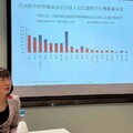 滙豐銀Q3投資展望！4大優先策略 超額配置這5大市場
