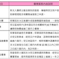 協助樺加沙颱風受災戶！中租捐300萬、保誠人壽捐150萬 台壽、新壽提供保戶傷亡慰問金