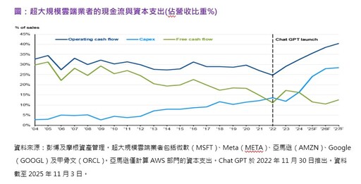 台股創史上次高漲點846！單日10大漲點、高含輝ETF 2表秒懂