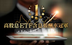 凱基00915高股息ETF 「含息報酬率」2023年奪下冠軍