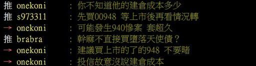 BBB投等債ETF好香？網友一致建議買這檔