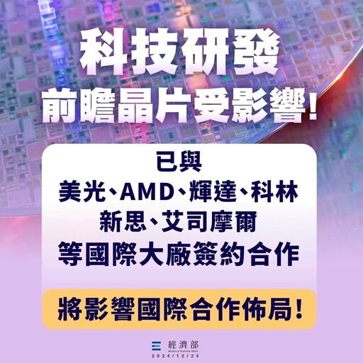 財劃法三讀通過！經濟部影響近300億 恐衝擊輝達、超微等投資計畫