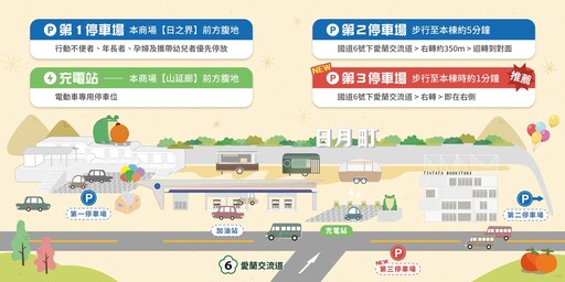 春節好消息！日月町全新停車場啟用 假期全區免費停車零負擔