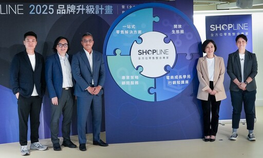 SHOPLINE 啟動 2025 品牌升級計畫 定位「全方位零售整合專家」