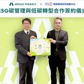 兆元產業轉型升級 ESG 綠色浪潮席捲黃金縱谷