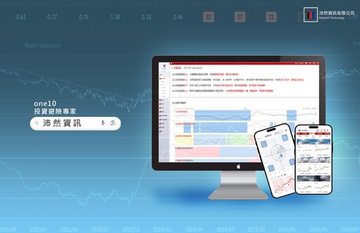 Risksoft 提供策略與量化數據 打造GAS全球資產數據庫