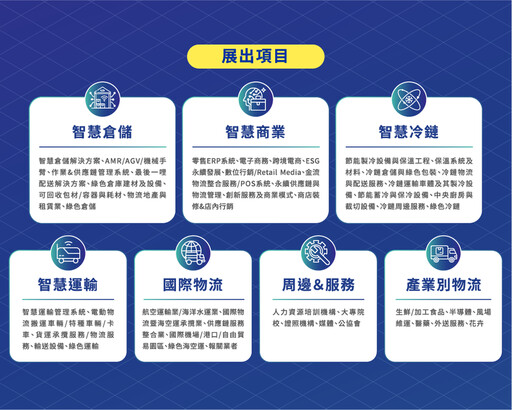 鏈結全球商機 2025亞太智慧商業物流展 引領智慧物流新時代