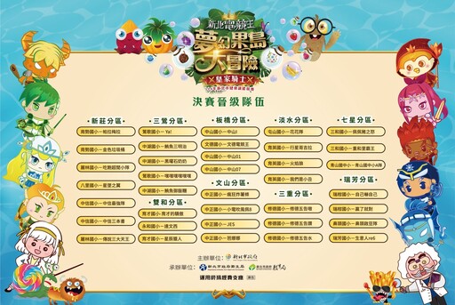 打破學習框架!「新北電競王」將遊戲化學習融入校園 讓孩子成為生活中的健康守護者