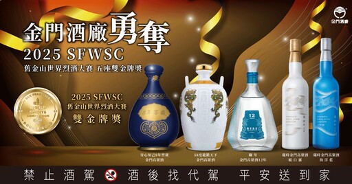 深厚底蘊 世界第一 金門高粱酒再創國際榮耀! 勇奪SFWSC舊金山世界烈酒大賽雙金獎5座、金獎14座
