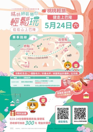 健走撿好康、水蜜桃吃到飽!拉拉山健走活動最後30名額等你搶!