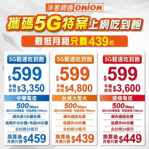 2025三大電信攜碼優惠懶人包|中華、遠傳、台哥大4G/5G吃到飽資費全面比較