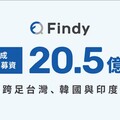 Findy完成20.5億日圓D輪融資 獲得日本海內外創投青睞