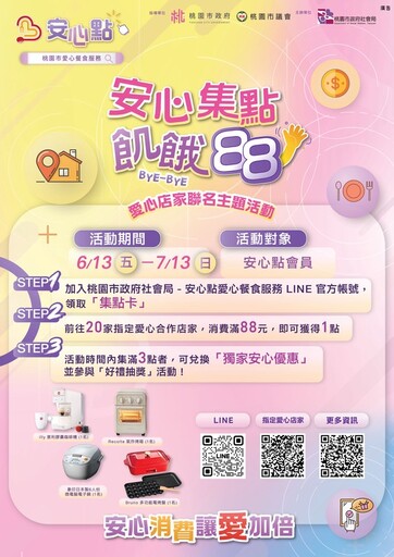 桃園市社會局安心點計畫加碼回饋 20家愛心店家祭出聯合活動