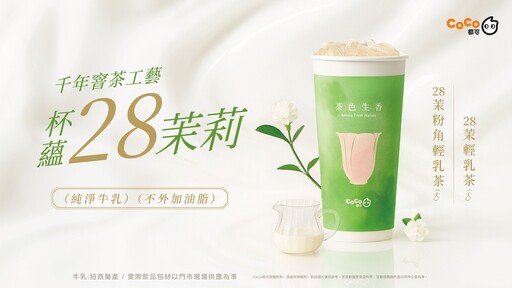 CoCo 28茉輕乳茶100%無添加紐西蘭牛乳 自然「真」好喝!