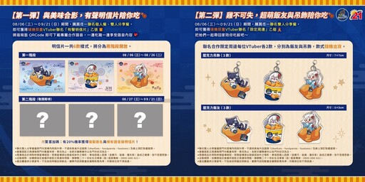 《21Plus 21風味館》×《人氣VTuber》聯手「戀上烤雞！夏日美食大作戰」熱烈開吃