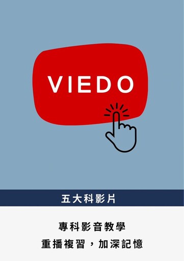 RNMike1824 打造系統化課程 助華人順利通過 NCLEX-RN 考試