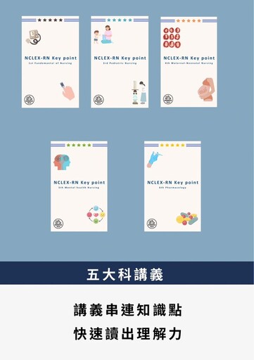 RNMike1824 打造系統化課程 助華人順利通過 NCLEX-RN 考試