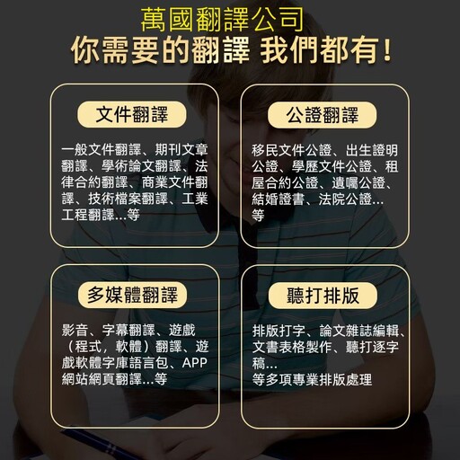 跨國合作無縫接軌!萬國翻譯社打造高精度合約翻譯服務 逾40種語言守護商務權益