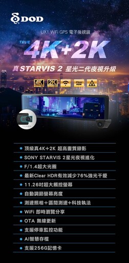 行車紀錄器視野再進化!DOD UX1旗艦雙鏡頭電子後視鏡限時優惠搶市