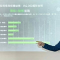罷免選戰戶外媒體大調查出爐！ 戶外媒體專家李丞軒博士：短期高張力選戰，更考驗戶外廣告節奏掌握與臨場調度力