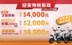 貨物稅新政搶先看 2025買新車的最佳時機!