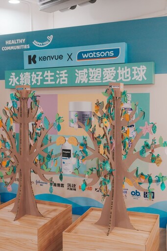 Kenvue與屈臣氏連續三年攜手消費者共創永續價值