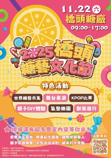 「2025橋頭糖藝文化節」甜蜜風暴來襲！展開甜蜜×創意的親子盛宴