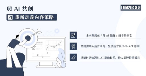 AI Overview 時代來臨:里德科訊帶你看行銷人如何用 AI 應對 AI