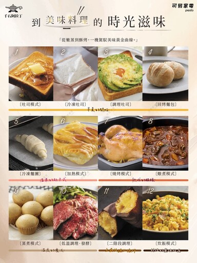 「0.2 秒瞬熱烤箱」掀起日系家電旋風 日本熱銷款正式登台