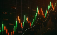 AI族群遇亂流、美股續挫 台股開低走低回測26600點