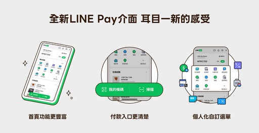LINE Pay Money倒數上線!12/3啟動數位支付新戰局、3步驟無痛升級