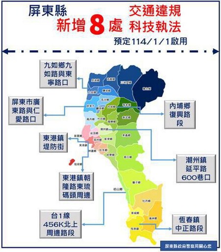 科技執法強化屏東交通安全 宣導期內提醒民眾熟悉新措施