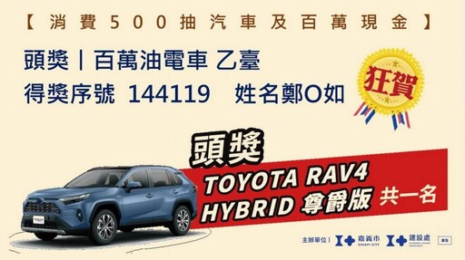 2024嘉市購物節 百萬油電車得主出爐 累計消費總金額8.3億再創新高