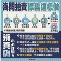 高雄關辦理私貨及逾期貨標售 歡迎各界踴躍投標