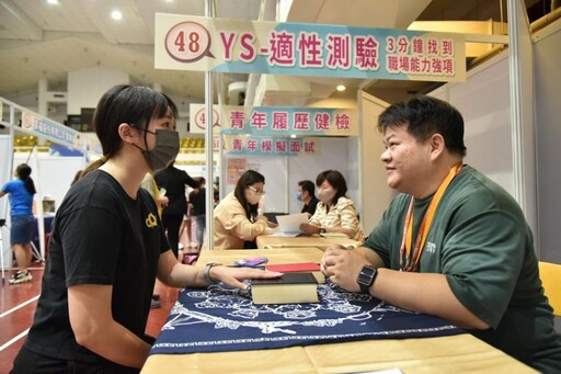 月薪上看100K!永康就業中心辦徵才 釋近2,000職缺