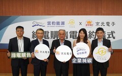 AI算力背後的隱形冠軍！雲豹能源Q3營收噴發208% 綠電成「戰略物資」推升估值